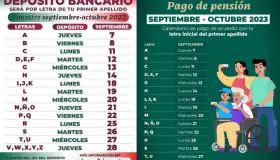 Anuncian cambios de pago de Pensión del Bienestar