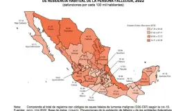 Destaca Sonora entre las entidades con más muertes por cáncer