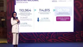 Existen 99 mil 729 personas desaparecidas en México: Segob