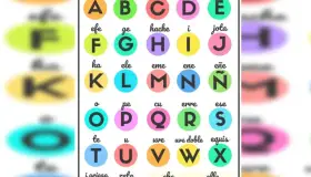 Eliminan la “Ch” y la “LL” del abecedario