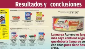 Exige Profeco etiquetado de latas con cantidad de atún y soya