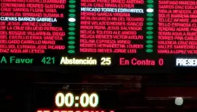 Diputados aprueban reforma que elimina la condonación de impuestos
