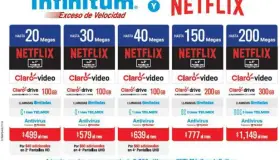 Ofrece Telmex mejor servicio con Netflix