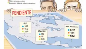 Estados Unidos por fin aprobó el T-MEC; sólo falta aval de Canadá, el tercer socio