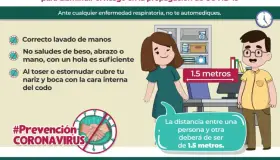 El IMSS promueve medidas la Sana Distancia