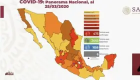 EN VIVO: Suman 6 muertes por Covid-19 y 475 casos