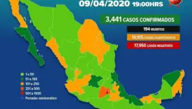 Suman 3,441 casos positivos de Covid-19 en México