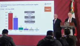 México ha ‘aplanado la curva’ por Covid-19: López-Gatell