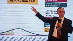 Este viernes se registrará el punto máximo de contagios por Covid-19