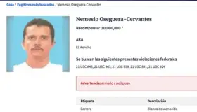 Desmienten muerte de ‘El Mencho’; ‘fue un rumor’