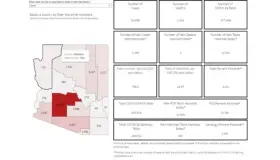 Se acerca Condado a mil 500 contagios
