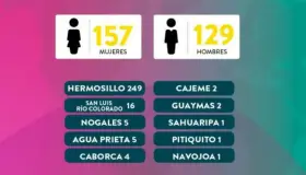 Seguimos en pie de guerra: Clausen