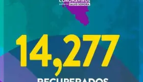 Solicitan más responsabilidad ante Covid-19