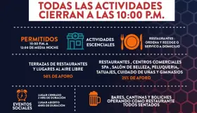 Están en máximo riesgo Hermosillo y Agua Prieta