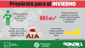 Exhortan a tomar precauciones