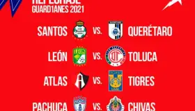 Así se jugará el repechaje del Guard1anes 2021