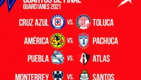 Quedó definida la liguilla del Guard1anes 2021