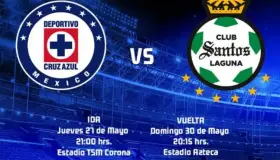 Definen fechas y horarios para la final del Guard1anes 2021