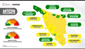 Insta SS a realizar medidas preventivas contra Covid-19