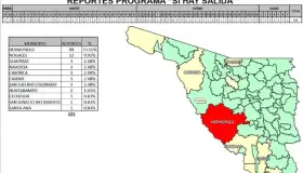 Responden sonorenses a “Sí hay salida”