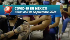 México supera las 265 mil muertes por covid; se reportan 15 mil 876 contagios más