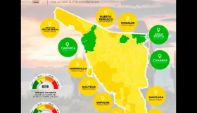 Retrocede Nogales a semáforo amarillo