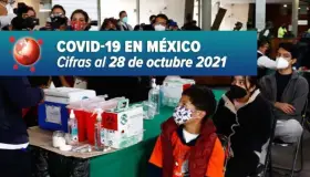 México reporta 357 muertes más por covid y 4 mil 503 nuevos contagios